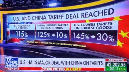 Trump China Tariffs